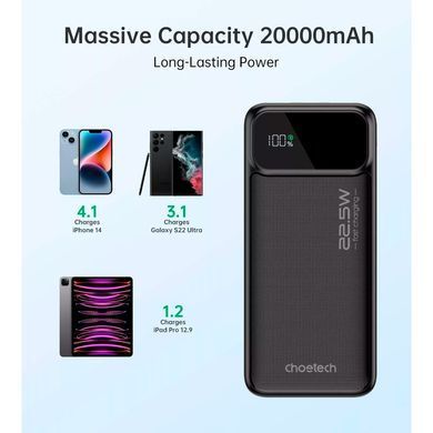 УМБ Choetech Power bank PD22.5w B729 20000mAh Black