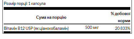 Vitamin B12 500 mcg - 100 Caps Вітамін B-12 Swanson 500 мкг &mdash; Енергія