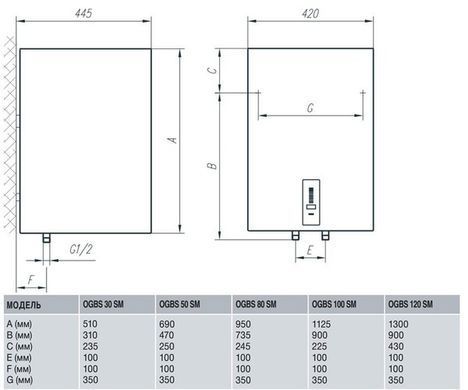 Водонагрівач Gorenje OGBS 100 SMV9 (OGBS 100 E5) 515760 фото