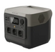 Зарядная станция EcoFlow RIVER 2 Pro (768 Вт&middot;ч)  RIVER 2 Pro