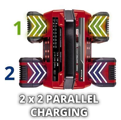 Einhell Зарядний пристрій 18V 2x2 Power X-Quattrocharger 4A, PXC (364447)