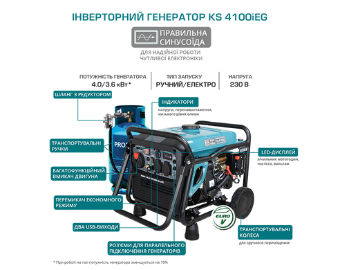 Інверторний газобензиновий генератор KS 4100iEG KS 4100iEG фото