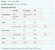 Hydrolysed Collagen Protein - 1000g Unflavoured Myprotein