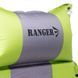 Самонадувающийся коврик Ranger Tibet (Арт. RA 6632)