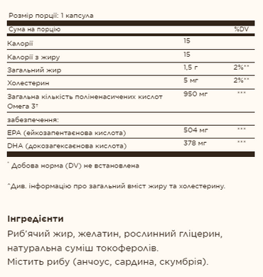 Риб'ячий Жир Омега 3 Solgar Omega-3 EPA & DHA 950 мг 100 желатинових капсул