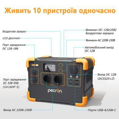 Портативная зарядная станция Pecron E600LFP E600LFP фото