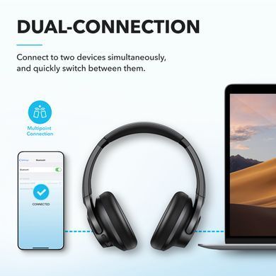 Наушники Anker SoundСore Q20i Black (6907849) A3004G11 фото