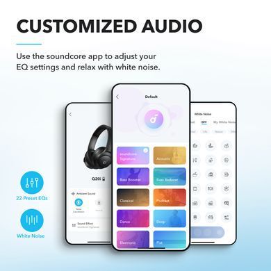 Наушники Anker SoundСore Q20i Black (6907849) A3004G11 фото