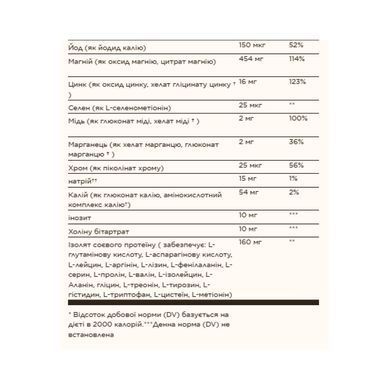 Prenatal Nutrients - 120 tabs Solgar
