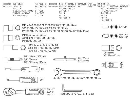 Набір ключів NEO 216 елементів 1/2", 3/8", 1/4" з тріскачками та бітами, арт. 10-216 10-216 фото