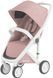 Прогулянкова коляска Greentom Classic Blossom-White (376093) 8719323770829