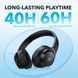Наушники Anker SoundСore Q20i Black (6907849) A3004G11