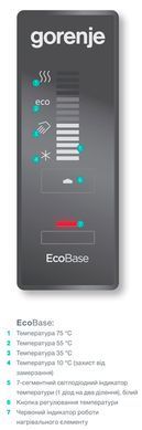 Водонагреватель Gorenje OGBS 80 ORV9 (OGBS 80 E5) 484398 фото