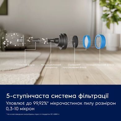 Пилосос Electrolux безпровідний, вологе прибирання, конт пил -0.5л, автон. робота до 50хв, вага-2.49кг, НЕРА12, 5 насадок, синій (387351) EP61H21WET фото