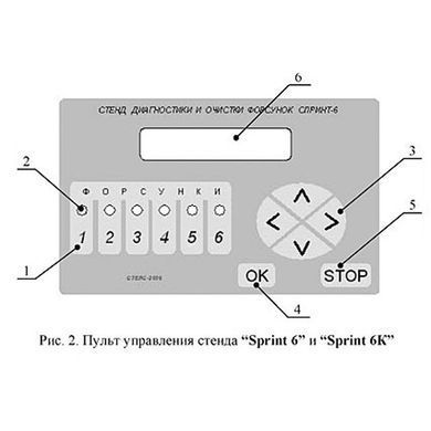 Стенд промивання паливних форсунок Sprint6