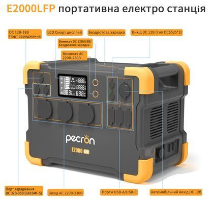Портативная зарядная станция Pecron E2000LFP E2000LFP фото