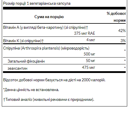 Спіруліна, Spirulina Blue-Green Alhae 500mg - 90veg caps