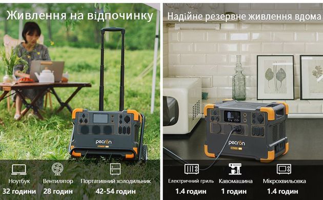 Портативная зарядная станция Pecron E2000LFP E2000LFP фото