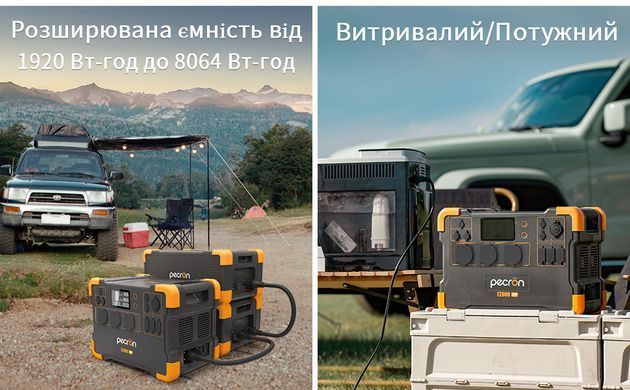 Портативная зарядная станция Pecron E2000LFP E2000LFP фото