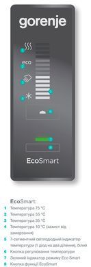 Водонагреватель Gorenje OGBS 80 SMV9 (OGBS 80 E5) 515758 фото