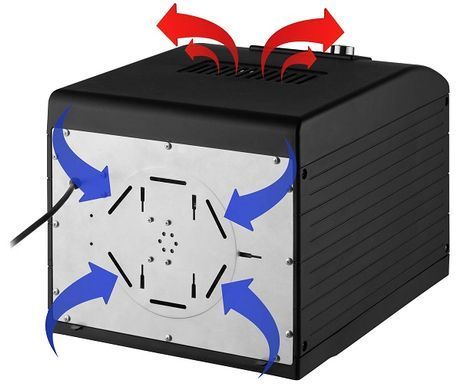 Сушки для фруктів і овочів Sencor SFD 6600BK (6579040) 41009918 фото