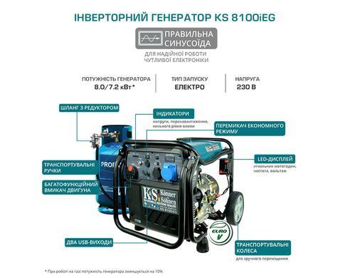 Инверторный газобензиновый генератор KS 8100iEG KS 8100iEG фото