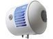 ISTO 50 2kWt Horizont IH504420/1h 000004263