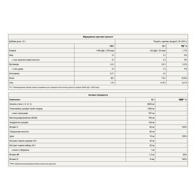Joint - 300g Elderflower Pure Gold