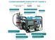 Газобензиновий генератор KS 10000E G KS 10000E G