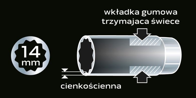 Набір торцевих ключів Neo Tools 08-677 з 4 свічковими головками та тріскачкою 08-677 фото