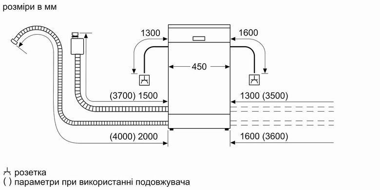 Siemens Посудомийна машина 9компл., A+, 45см, дисплей, нерж (361681) SR23HI48KK фото