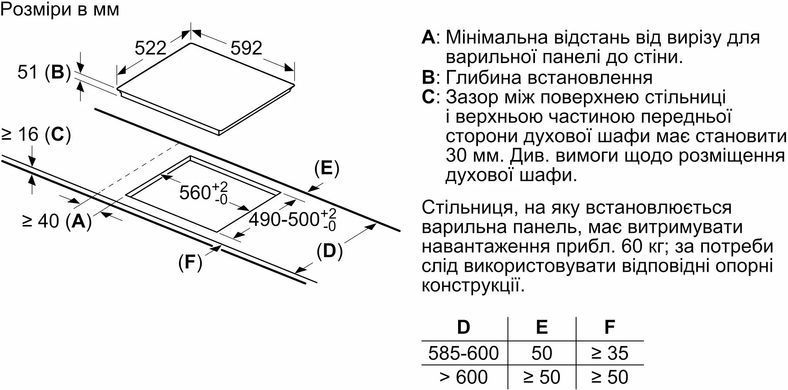 Bosch Варильна поверхня індукційна, 60см, розширена зона, білий PUE612BB1E фото