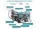 Газобензиновый генератор KS 7000E G KS 7000E G