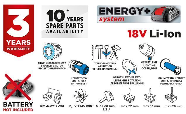 Акумуляторний перфоратор GRAPHITE 58G027 18V SDS Plus, безщітковий, 2.2 Дж, Energy+ 58G027 фото