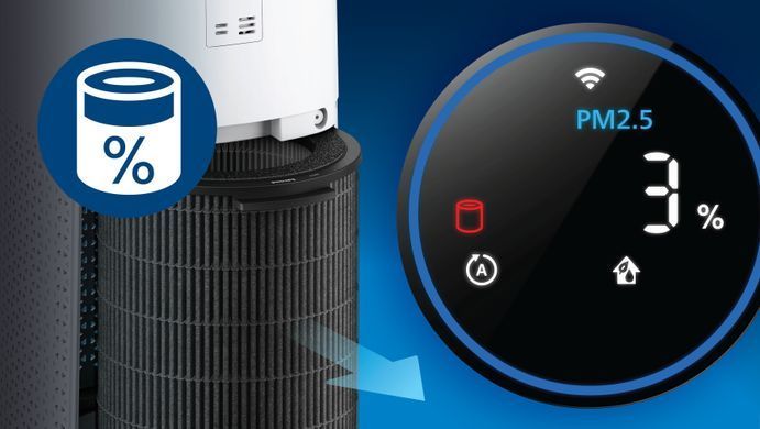 Фільтр Philips NanoProtect Pro S3 для зволожувачів та очисників повітря (373847) FY3437/00 фото