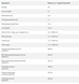 Омега 3 6 9 Solgar (Omega 3 6 9) 1300 мг 120 мягких капсул