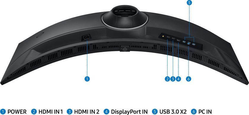 Samsung Hanwha Techwin Монитор Samsung 48.7"Odyssey G9 G95C HDMI, DP, USB, VA, 5120x1440, 32:9, 240Hz, 1ms, CURVED LS49CG954EIXCI фото