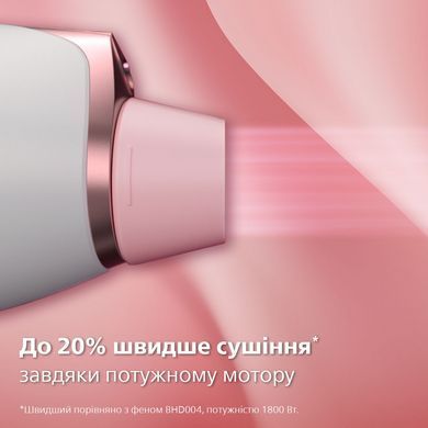 Фен Philips Prestige, 1800Вт, режимов-3, дифузор, хол. обдув, екорежим, хол.обдув, бело-розовый BHD628/00 фото