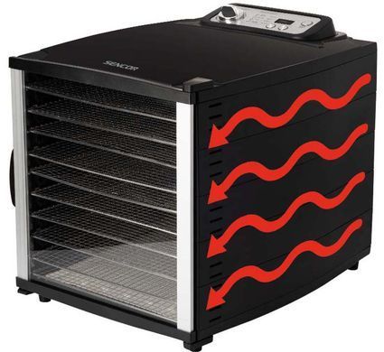 Сушка для фруктів та овочів Sencor SFD 7000BK (6586134) 41009468 фото