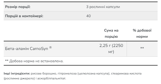 Бета-аланин (Beta-Alanine Sports) 750 мг 120 капсул