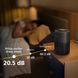 Philips Очиститель воздуха PureProtect Mini 900, 65м2, 250м3/час, HEPA +угольный фильтр, датчик качества воздуха, Wi-Fi, темно-серый AC0951/13