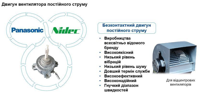 ККБ Blauberg BLHV-R125-O/3R1A Компрессорно-конденсаторный блок BLHV-R125-O/3R1A фото
