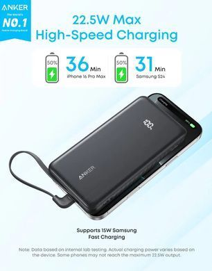 Портативний зарядний пристрій Anker - 10000 mAh 22.5W Built-In USB-C Cable Black (7198079)
