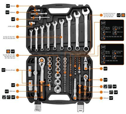 Набор инструментов Neo Tools 10-059 82 шт 10-059 фото