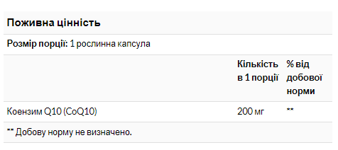 Коензим Q10 (CoQ10) 200 мг 60 капсул