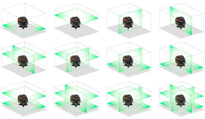 Лазерний нівелір NEO TOOLS 75-141, 3D, зелений лазер, дальність до 25 м, кейс