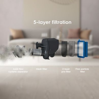 Electrolux Пылесос беспроводный, конт пыль -0.3л, автон. раб. до 45мин, вес-2.8кг, НЕРА, 2в1, турбо-щетка, BRC, 4 насадки, белый ES52CB18SH фото