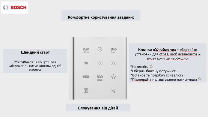 Мікрохвильова піч Bosch 20л, ел. управл., 800Вт, білий (371039) FFL023MW0 фото
