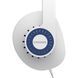 Навушники On-Ear Koss KPH30iW, 3.5 mini-jack, 1.2м, Білий (368951) 195166.101