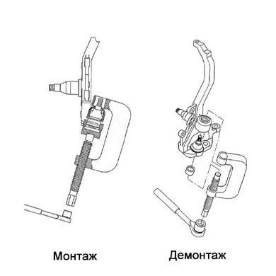 Знімач кульових опор Mercedes (MB W211, W220, W230) (ХЗСО) BJIR041MB
